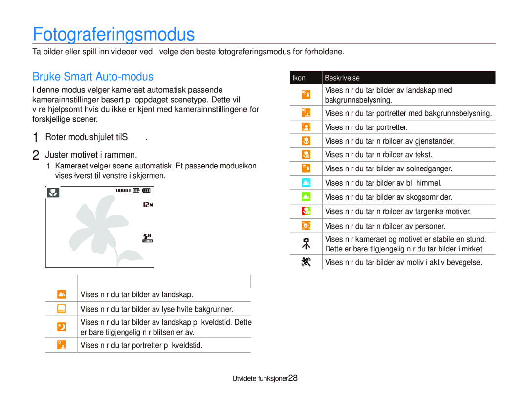 Samsung EC-PL101ZBDSE2 manual Fotograferingsmodus, Bruke Smart Auto-modus, Roter modushjulet til S Juster motivet i rammen 
