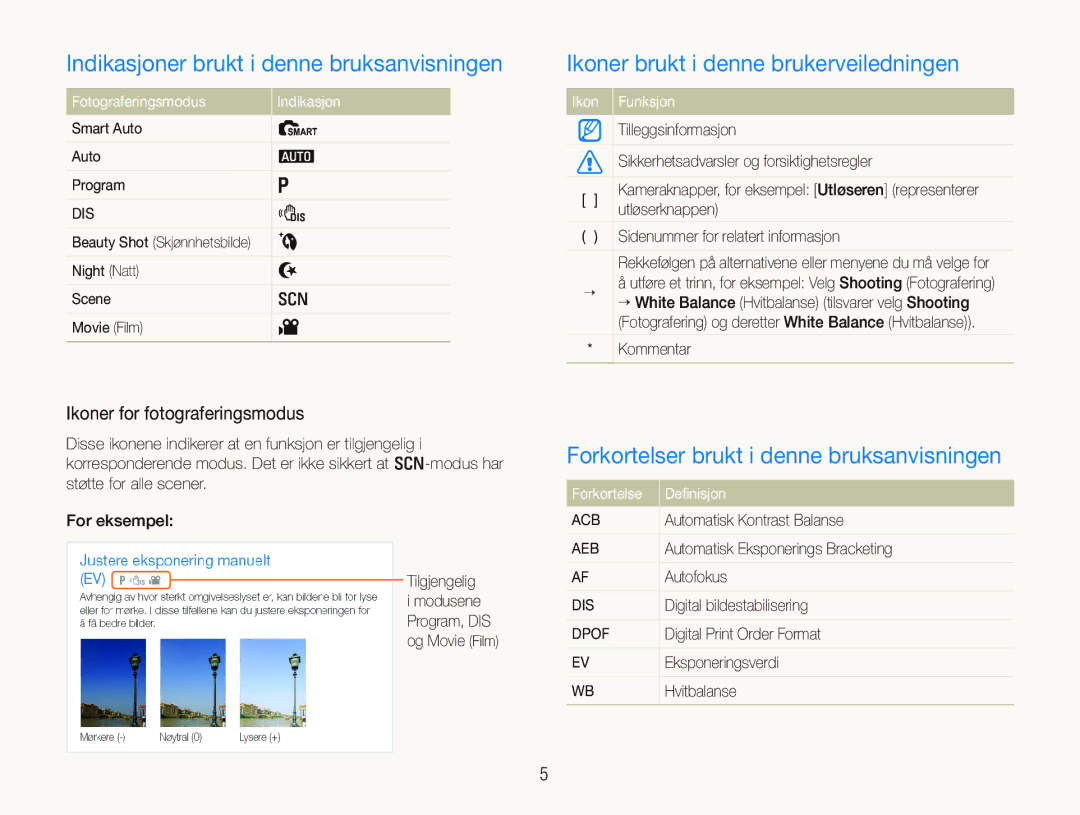 Samsung EC-PL100ZBPBE2 manual Indikasjoner brukt i denne bruksanvisningen, Ikoner brukt i denne brukerveiledningen 