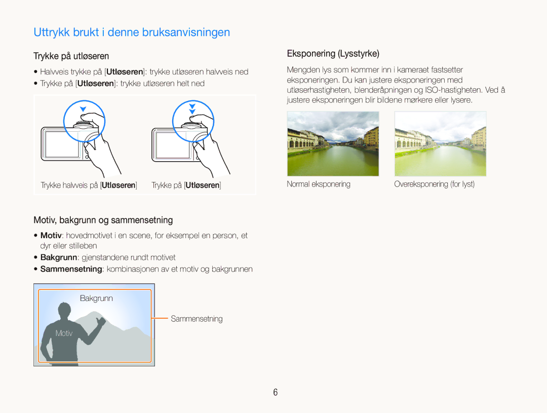 Samsung EC-PL100ZBPSE2 manual Uttrykk brukt i denne bruksanvisningen, Trykke på utløseren, Motiv, bakgrunn og sammensetning 