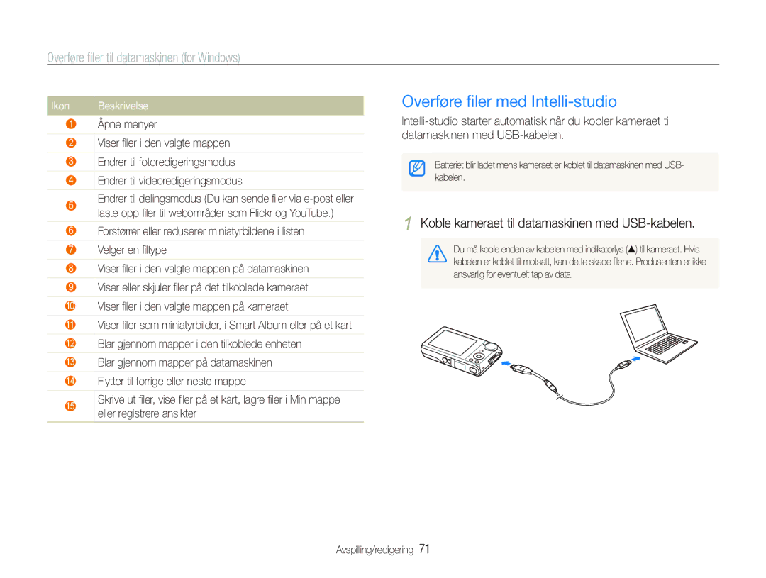 Samsung EC-PL100ZBPBE2 manual Overføre ﬁler med Intelli-studio, Koble kameraet til datamaskinen med USB-kabelen, Ikon 