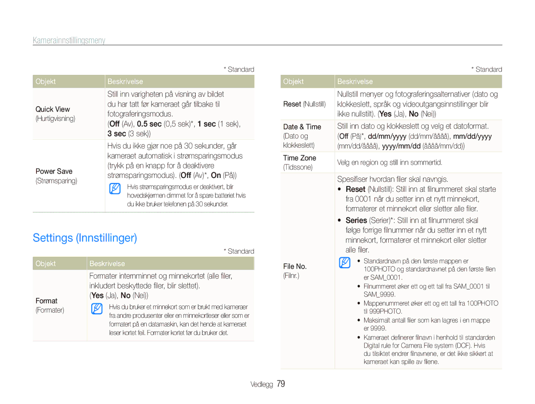 Samsung EC-PL101ZBDSE2, EC-PL100ZBPBE2, EC-PL100ZBPSE2 manual Settings Innstillinger 