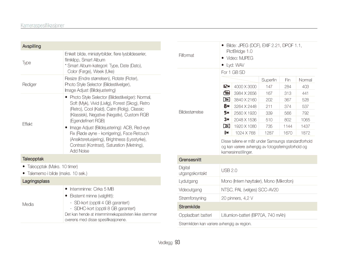 Samsung EC-PL100ZBPSE2 Type ﬁlmklipp, Smart Album, Color Farge, Week Uke, Resize Endre størrelsen, Rotate Roter, Add Noise 