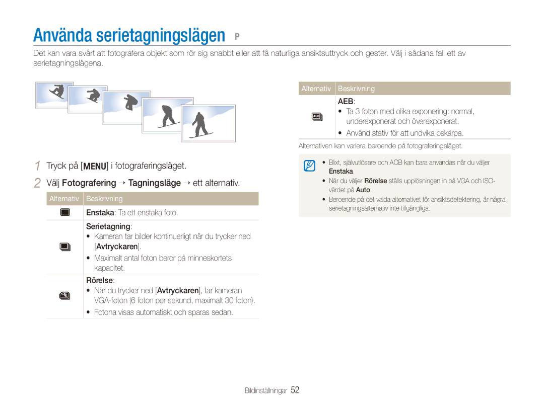 Samsung EC-PL101ZBDSE2, EC-PL100ZBPBE2 manual Använda serietagningslägen p, Fotona visas automatiskt och sparas sedan 