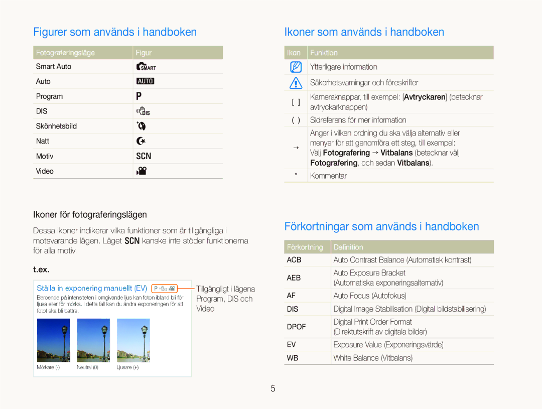 Samsung EC-PL100ZBPBE2, EC-PL100ZBPSE2 manual Ikoner som används i handboken, Förkortningar som används i handboken 