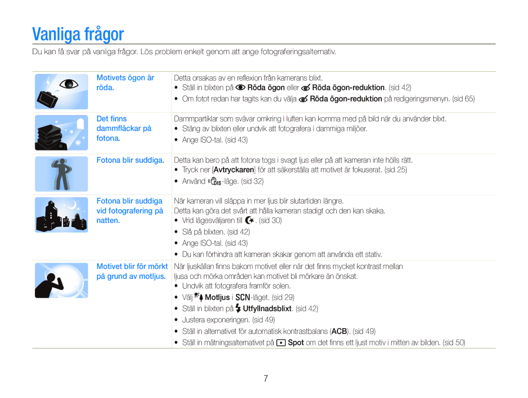 Samsung EC-PL101ZBDSE2, EC-PL100ZBPBE2, EC-PL100ZBPSE2 manual Vanliga frågor 