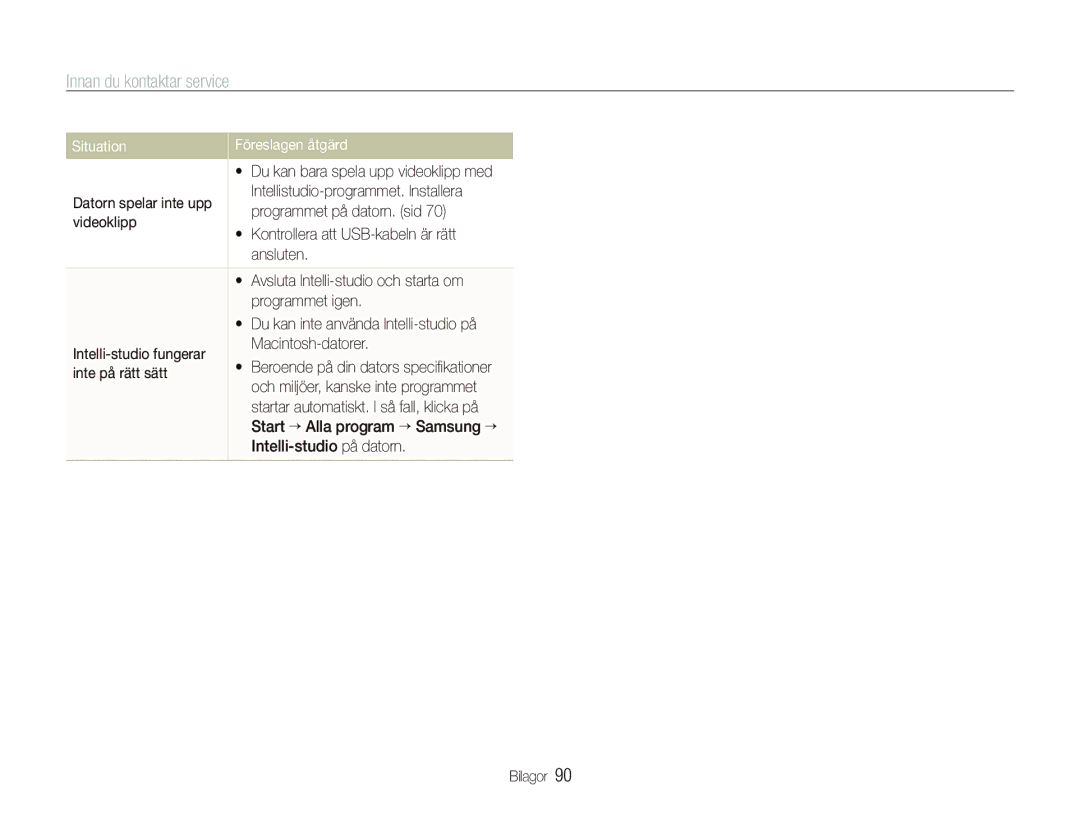 Samsung EC-PL100ZBPSE2 manual Intellistudio-programmet. Installera, Programmet på datorn. sid, Videoklipp, Programmet igen 