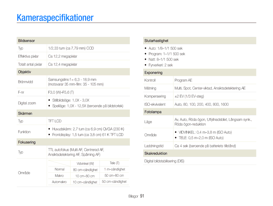 Samsung EC-PL101ZBDSE2, EC-PL100ZBPBE2, EC-PL100ZBPSE2 manual Kameraspeciﬁkationer 