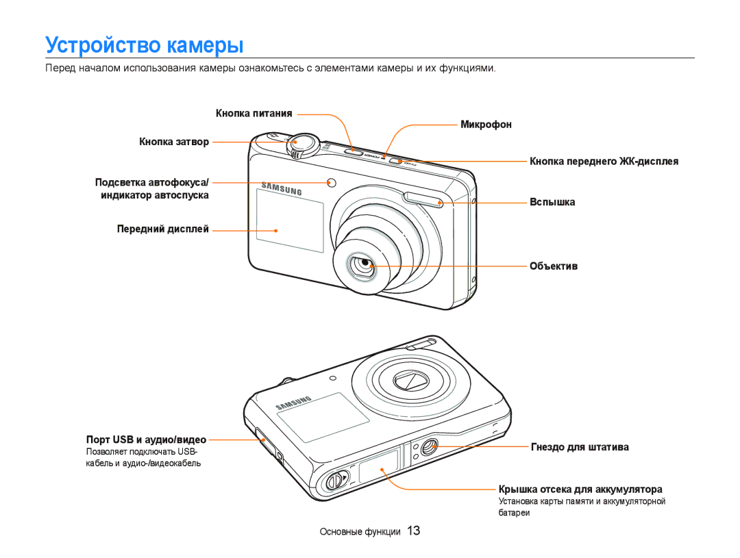 Samsung EC-PL100ZBPVRU manual Устройство камеры, Кнопка питания Кнопка затвор, Передний дисплей Порт USB и аудио/видео 