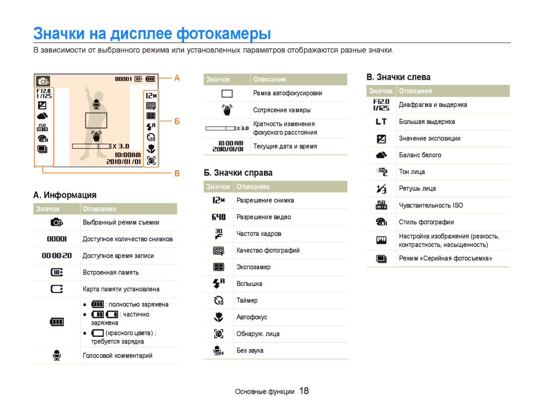 Samsung EC-PL100ZBPVRU, EC-PL100ZBPPRU manual Значки на дисплее фотокамеры, Информация, Значки справа, Значки слева 