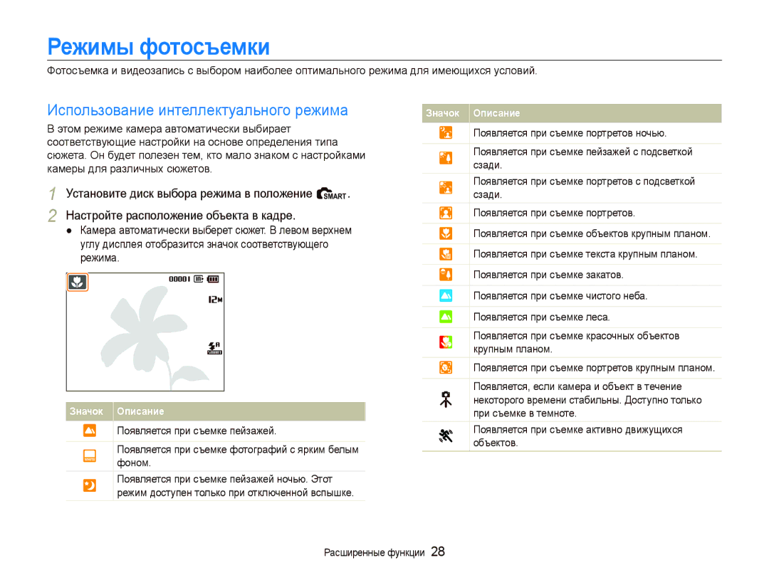 Samsung EC-PL100ZBPVRU, EC-PL100ZBPPRU, EC-PL100ZBPSRU manual Режимы фотосъемки, Использование интеллектуального режима 