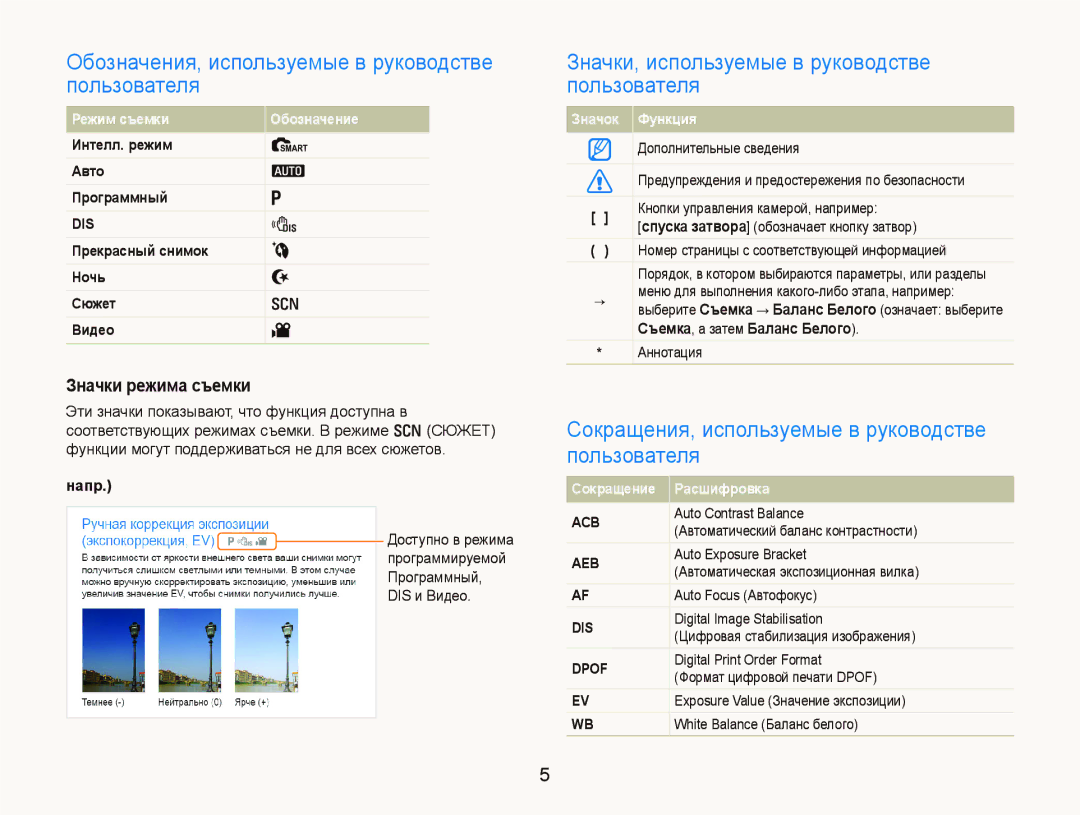 Samsung EC-PL100ZBPSRU, EC-PL100ZBPPRU manual Обозначения, используемые в руководстве пользователя, Значки режима съемки 