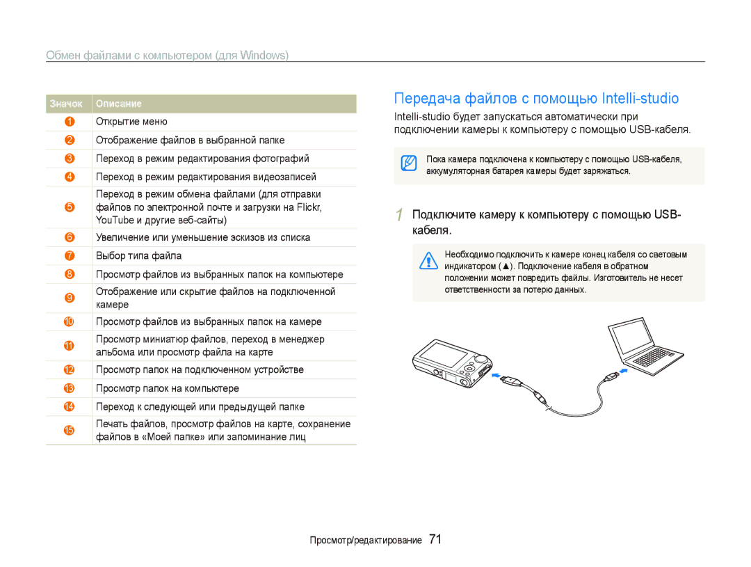 Samsung EC-PL100ZBPBRU Передача файлов с помощью Intelli-studio, Подключите камеру к компьютеру с помощью USB- кабеля 