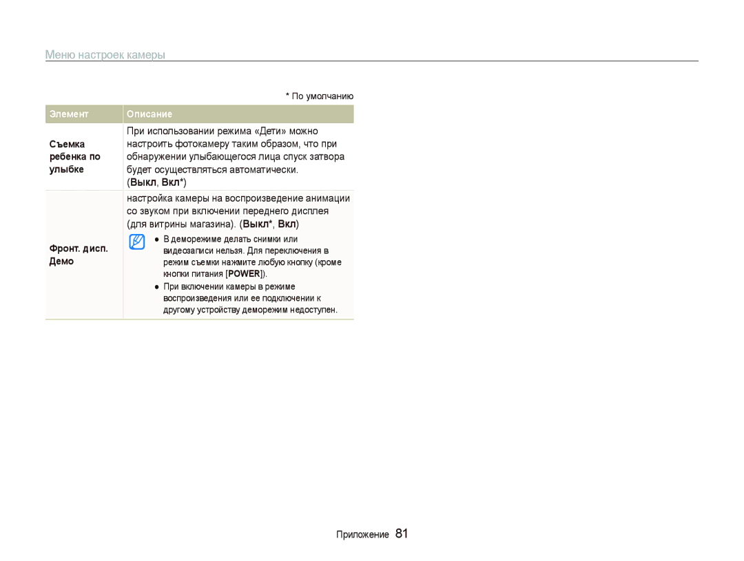 Samsung EC-PL100ZBPBRU manual При использовании режима «Дети» можно, Будет осуществляться автоматически, Выкл, Вкл 