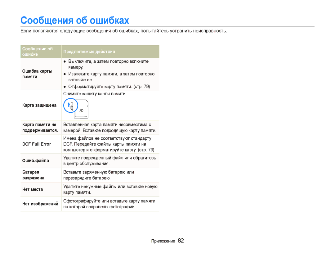 Samsung EC-PL100ZBPERU, EC-PL100ZBPPRU manual Сообщения об ошибках, Камеру, Вставьте ее, Снимите защиту карты памяти 
