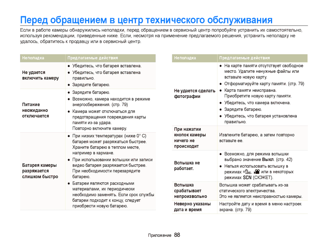 Samsung EC-PL100ZBPVRU manual Перед обращением в центр технического обслуживания, Не удается, Включить камеру Правильно 