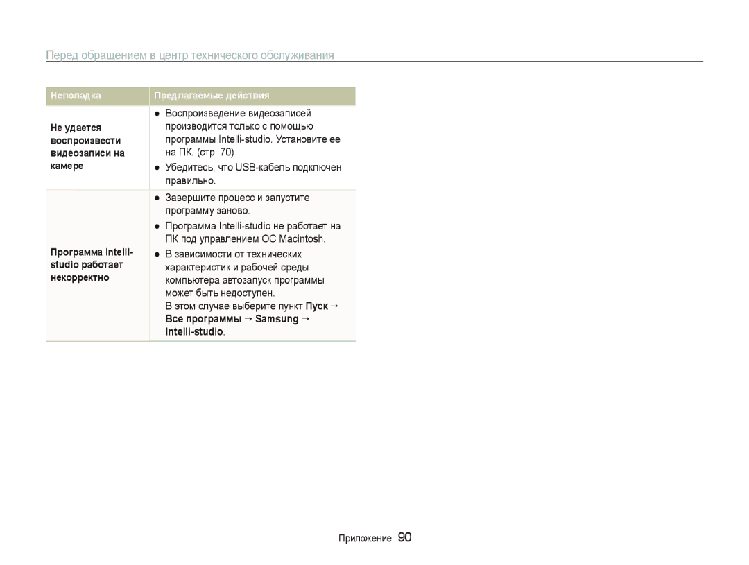 Samsung EC-PL100ZBPSRU, EC-PL100ZBPPRU, EC-PL100ZBPBRU, EC-PL100ZBPERU manual Все программы “ Samsung “, Intelli-studio 