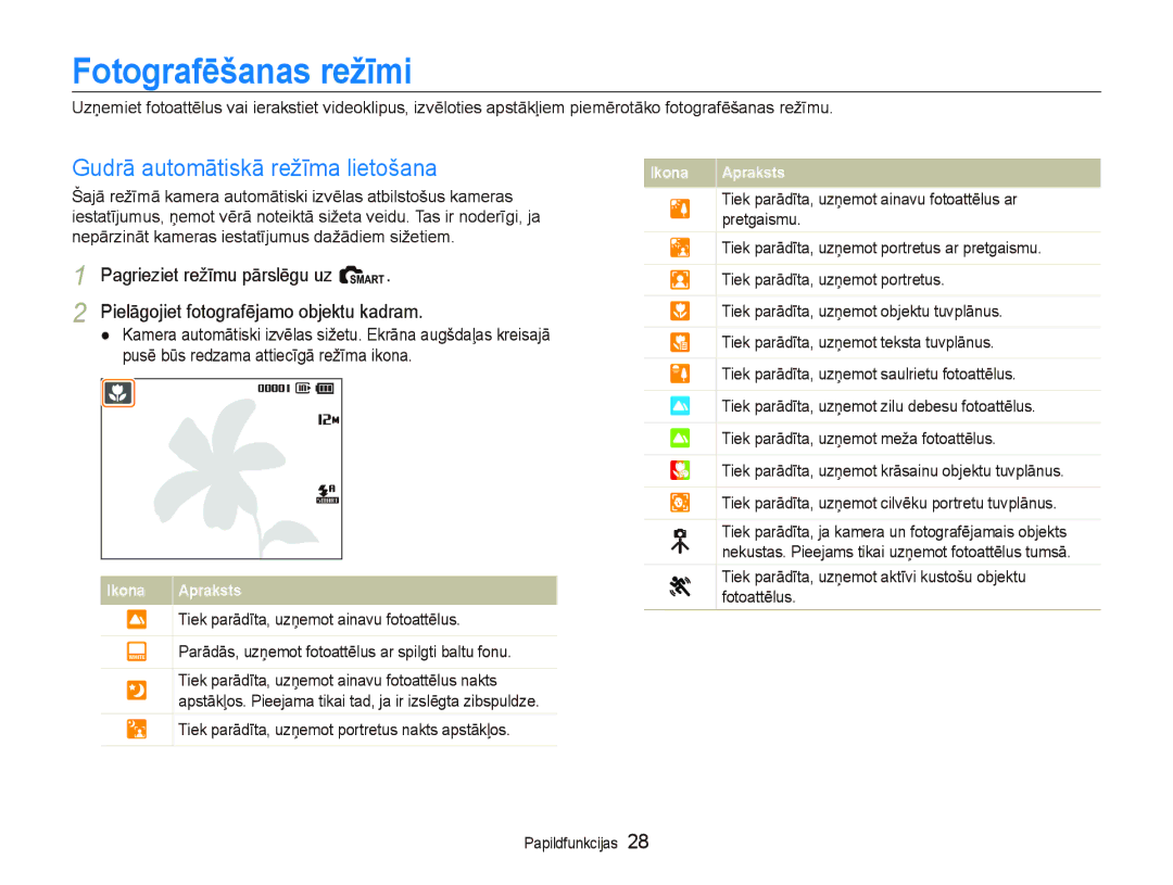 Samsung EC-PL100ZBPBRU, EC-PL100ZBPPRU, EC-PL100ZBPSRU manual Fotografēšanas režīmi, Gudrā automātiskā režīma lietošana 
