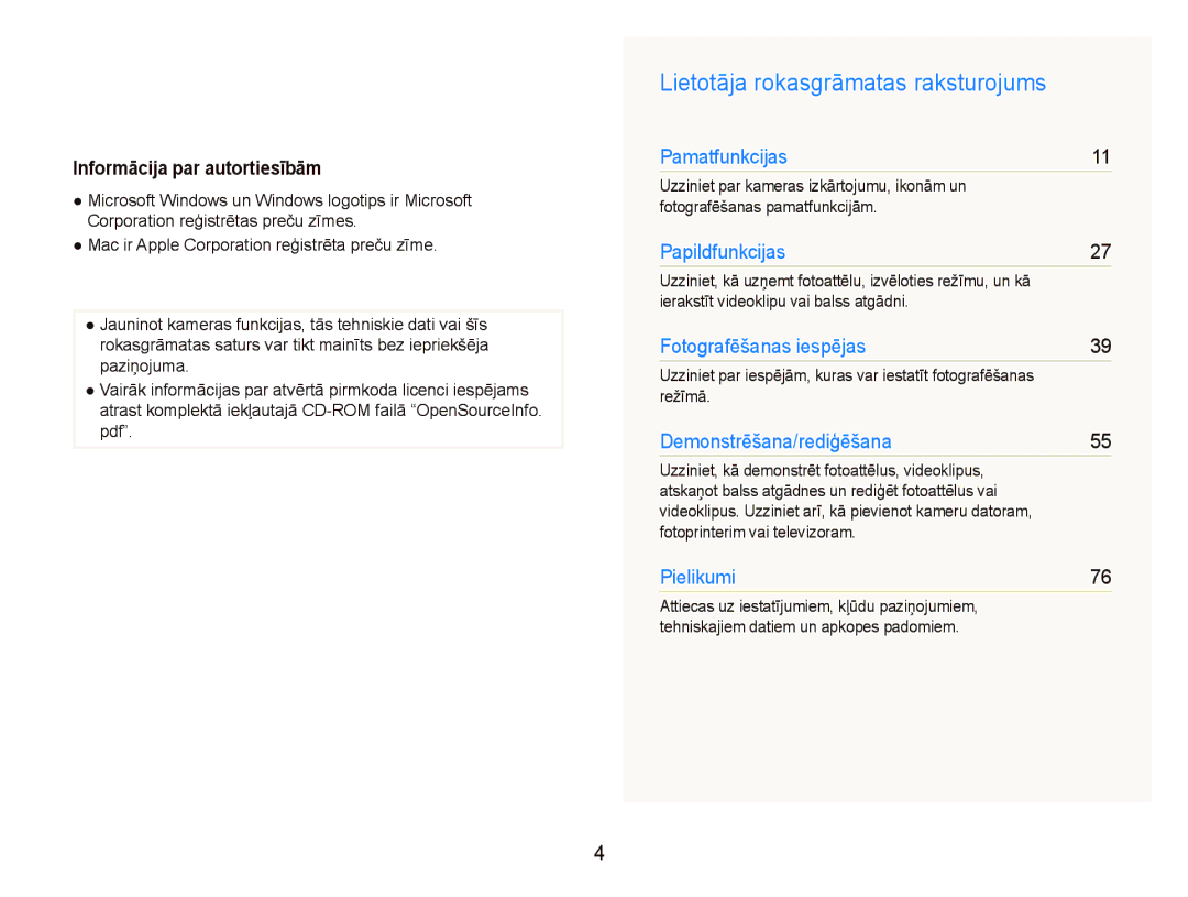 Samsung EC-PL100ZBPBRU, EC-PL100ZBPPRU, EC-PL100ZBPSRU Lietotāja rokasgrāmatas raksturojums, Informācija par autortiesībām 