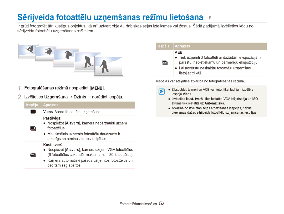 Samsung EC-PL100ZBPBRU, EC-PL100ZBPPRU manual Sērijveida fotoattēlu uzņemšanas režīmu lietošana p, Pastāvīgs, Kust. tverš 