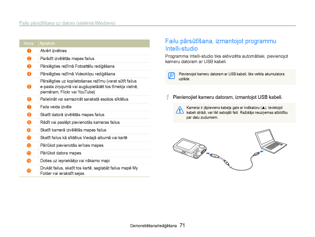 Samsung EC-PL100ZBPPRU, EC-PL100ZBPSRU, EC-PL100ZBPBRU manual Failu pārsūtīšana, izmantojot programmu Intelli-studio 