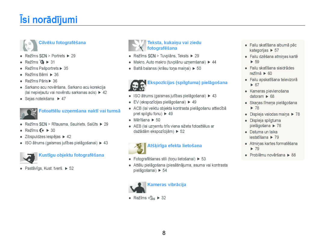 Samsung EC-PL100ZBPPRU, EC-PL100ZBPSRU, EC-PL100ZBPBRU manual Īsi norādījumi, Cilvēku fotografēšana 