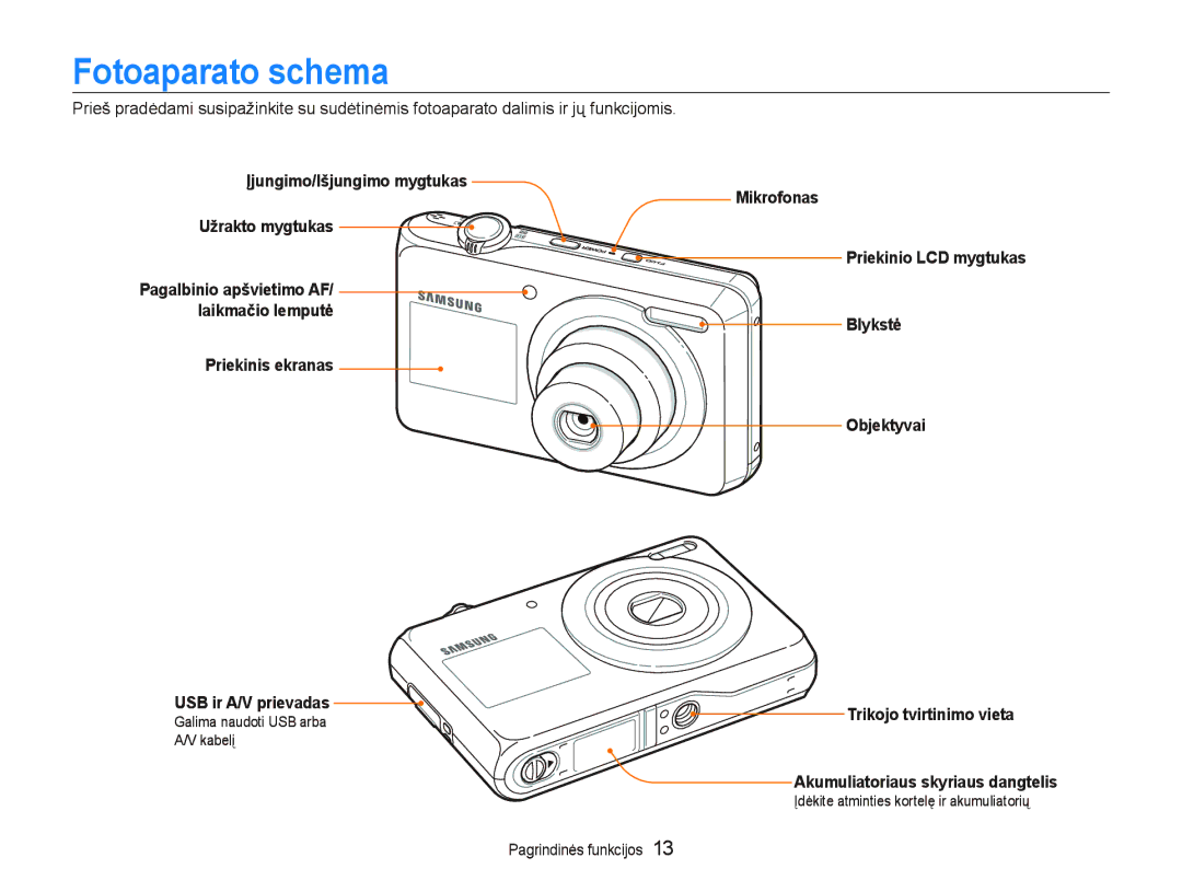 Samsung EC-PL100ZBPBRU, EC-PL100ZBPPRU manual Fotoaparato schema, Įjungimo/Išjungimo mygtukas Mikrofonas Užrakto mygtukas 