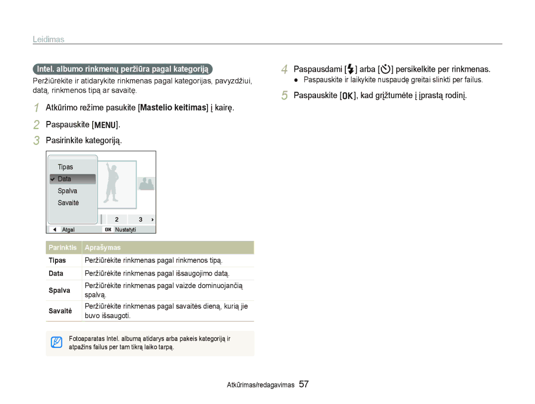 Samsung EC-PL100ZBPSRU, EC-PL100ZBPPRU, EC-PL100ZBPBRU manual Leidimas, Paspauskite o, kad grįžtumėte į įprastą rodinį 