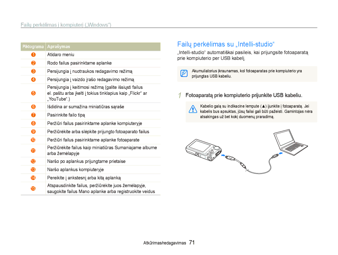 Samsung EC-PL100ZBPPRU manual Failų perkėlimas su „Intelli-studio, Fotoaparatą prie kompiuterio prijunkite USB kabeliu 