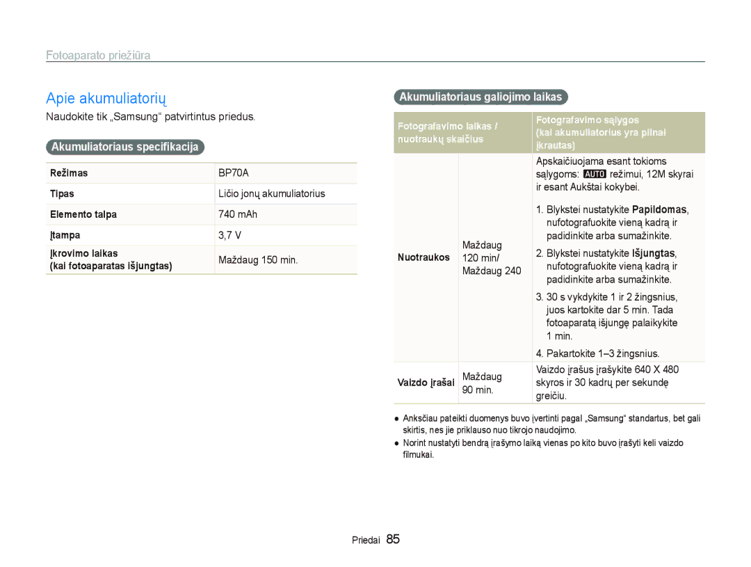 Samsung EC-PL100ZBPBRU, EC-PL100ZBPPRU Apie akumuliatorių, Akumuliatoriaus speciﬁkacija, Akumuliatoriaus galiojimo laikas 