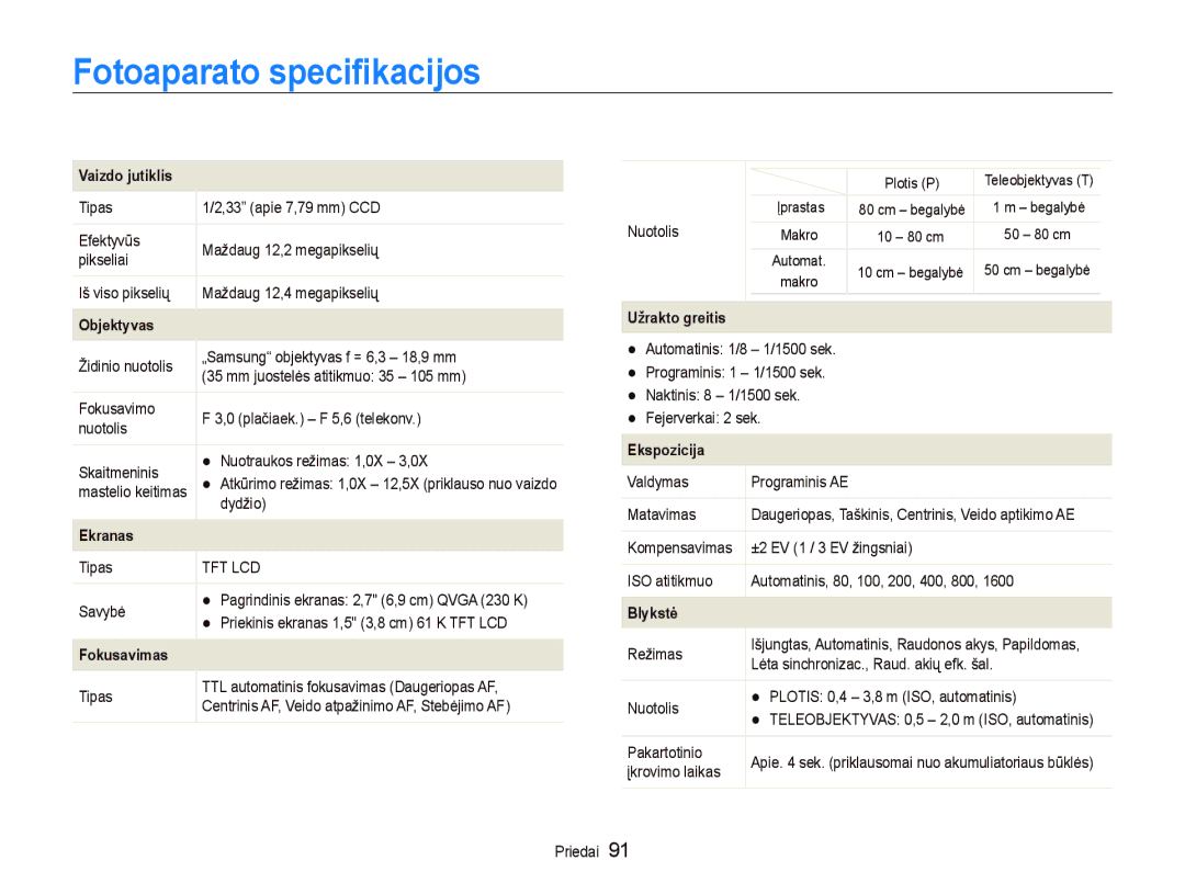 Samsung EC-PL100ZBPBRU, EC-PL100ZBPPRU, EC-PL100ZBPSRU manual Fotoaparato speciﬁkacijos 