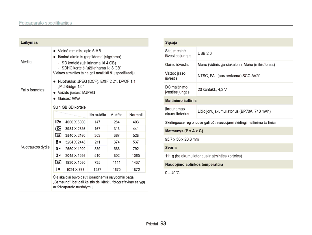 Samsung EC-PL100ZBPSRU, EC-PL100ZBPPRU manual Laikymas, Sąsaja, Matmenys P x a x G, Svoris, Naudojimo aplinkos temperatūra 