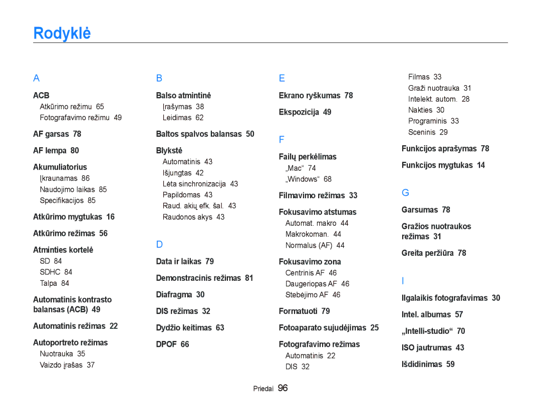 Samsung EC-PL100ZBPSRU, EC-PL100ZBPPRU, EC-PL100ZBPBRU manual Rodyklė 