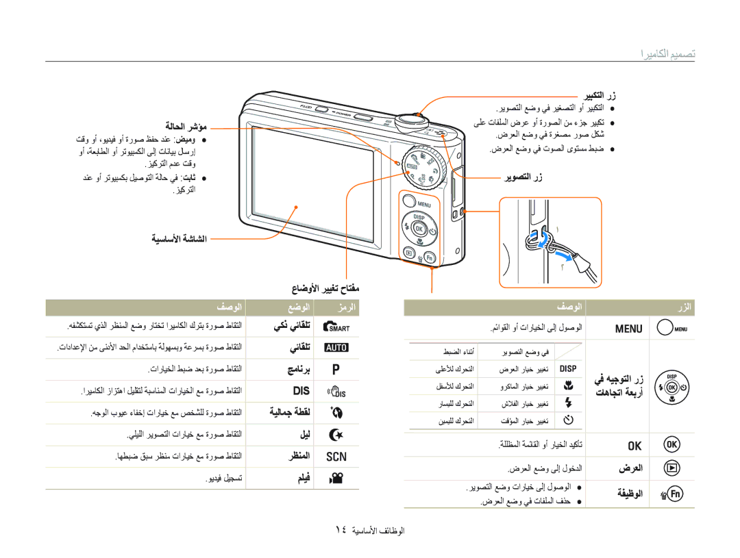 Samsung EC-PL100ZBPPZA, EC-PL100ZBPSE1, EC-PL100ZBPBZA, EC-PL100ZBPEE1, EC-PL100ZBPBE1 manual ﺍﺮﻴﻣﺎﻜﻟﺍ ﻢﻴﻤﺼﺗ, ﻒﺻﻮﻟﺍ ﻊﺿﻮﻟﺍ ﺰﻣﺮﻟﺍ 