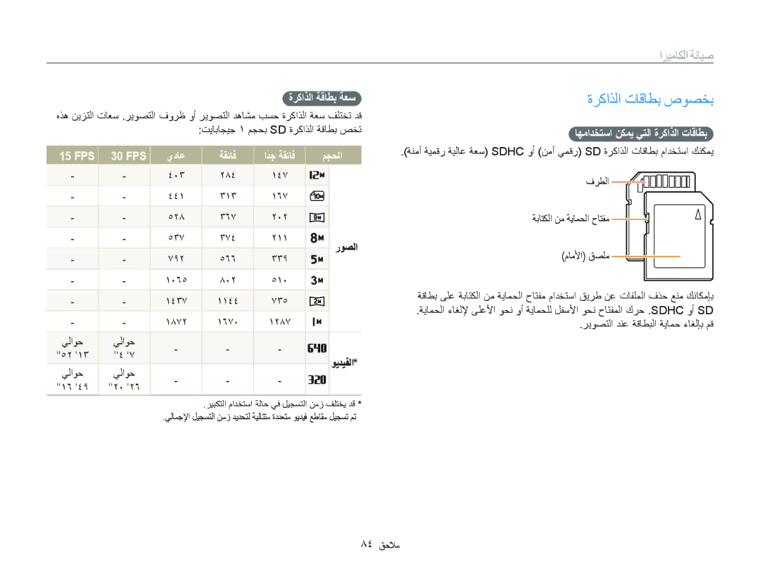 Samsung EC-PL100ZBPPZA manual ﺓﺮﻛﺍﺬﻟﺍ ﺕﺎﻗﺎﻄﺑ ﺹﻮﺼﺨﺑ, ﺍﺮﻴﻣﺎﻜﻟﺍ ﺔﻧﺎﻴﺻ, ﺓﺮﻛﺍﺬﻟﺍ ﺔﻗﺎﻄﺑ ﺔﻌﺳ, ﺎﻬﻣﺍﺪﺨﺘﺳﺍ ﻦﻜﻤﻳ ﻲﺘﻟﺍ ﺓﺮﻛﺍﺬﻟﺍ ﺕﺎﻗﺎﻄﺑ 