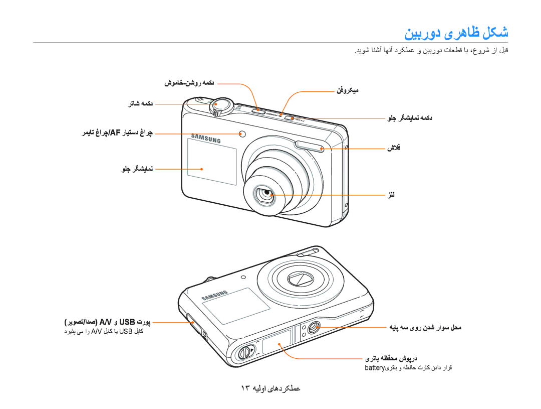 Samsung EC-PL100ZBPPDY manual ﻦﻴﺑﺭﻭﺩ یﺮﻫﺎﻇ ﻞﮑﺷ, ١٣ ﻪﻴﻟﻭﺍ یﺎﻫﺩﺮﮑﻠﻤﻋ, ﺪﻳﻮﺷ ﺎﻨﺷﺁ ﺎﻬﻧﺁ ﺩﺮﮑﻠﻤﻋ ﻭ ﻦﻴﺑﺭﻭﺩ ﺕﺎﻌﻄﻗ ﺎﺑ ،ﻉﻭﺮﺷ ﺯﺍ ﻞﺒﻗ 