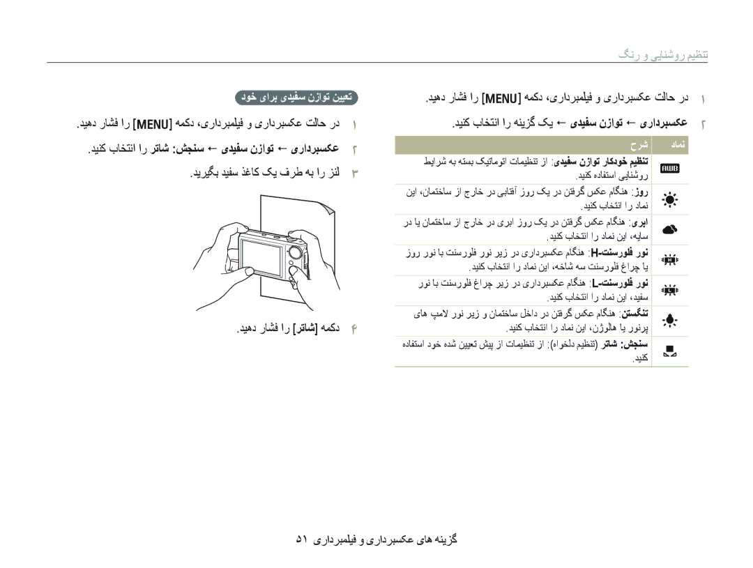 Samsung EC-PL100ZBPSDY, EC-PL100ZBPSE1, EC-PL100ZBPBZA manual ۵١ یﺭﺍﺩﺮﺒﻤﻠﻴﻓ ﻭ یﺭﺍﺩﺮﺒﺴﮑﻋ یﺎﻫ ﻪﻨﻳﺰﮔ, ﺩﻮﺧ یﺍﺮﺑ یﺪﻴﻔﺳ ﻥﺯﺍﻮﺗ ﻦﻴﻴﻌﺗ 