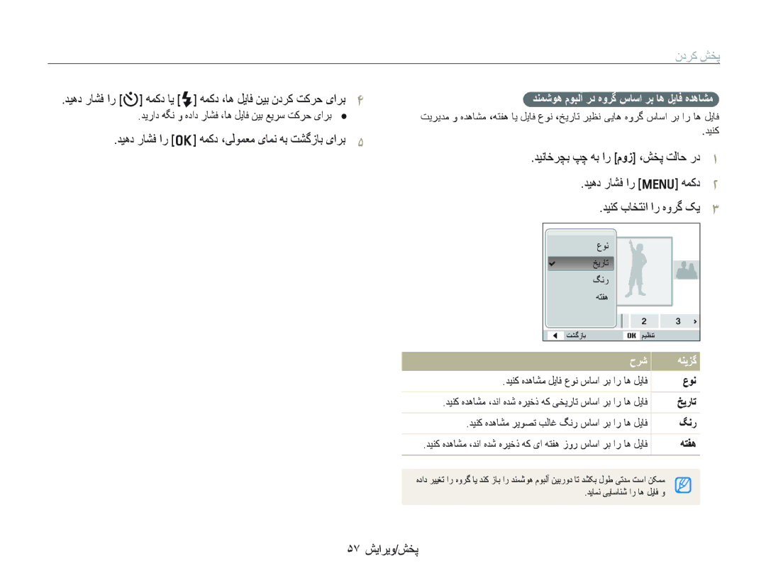 Samsung EC-PL100ZBPGDZ, EC-PL100ZBPSE1 ﻥﺩﺮﮐ ﺶﺨﭘ, ﺪﻴﻧﺎﺧﺮﭽﺑ ﭗﭼ ﻪﺑ ﺍﺭ ﻡﻭﺯ ،ﺶﺨﭘ ﺖﻟﺎﺣ ﺭﺩ ﺪﻴﻫﺩ ﺭﺎﺸﻓ ﺍﺭ m ﻪﻤﮐﺩ, ۵٧ ﺶﻳﺍﺮﻳﻭ/ﺶﺨﭘ 