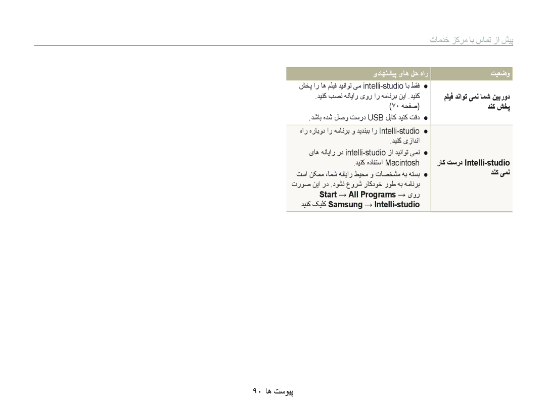 Samsung EC-PL100ZDPUME manual ٩٠ ﺎﻫ ﺖﺳﻮﻴﭘ, ﻢﻠﻴﻓ ﺪﻧﺍﻮﺗ ﯽﻤﻧ ﺎﻤﺷ ﻦﻴﺑﺭﻭﺩ, ٧٠ ﻪﺤﻔﺻ, ﺪﻨﮐ ﺶﺨﭘ, Start → All Programs → یﻭﺭ 