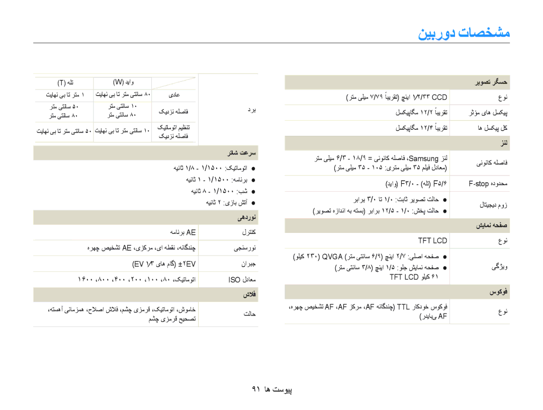 Samsung EC-PL100ZBPBDZ, EC-PL100ZBPSE1, EC-PL100ZBPBZA, EC-PL100ZBPEE1, EC-PL100ZBPBE1 manual ﻦﻴﺑﺭﻭﺩ ﺕﺎﺼﺨﺸﻣ, ٩١ ﺎﻫ ﺖﺳﻮﻴﭘ 