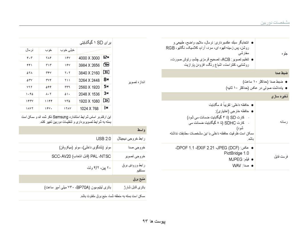 Samsung EC-PL100ZBPGZA, EC-PL100ZBPSE1, EC-PL100ZBPBZA, EC-PL100ZBPEE1 manual ٩٣ ﺎﻫ ﺖﺳﻮﻴﭘ, ﻂﺳﺍﻭ, ﻕﺮﺑ ﻊﺒﻨﻣ, ﺍﺪﺻ ﻂﺒﺿ, یﺯﺎﺳ ﻩﺮﻴﺧﺫ 