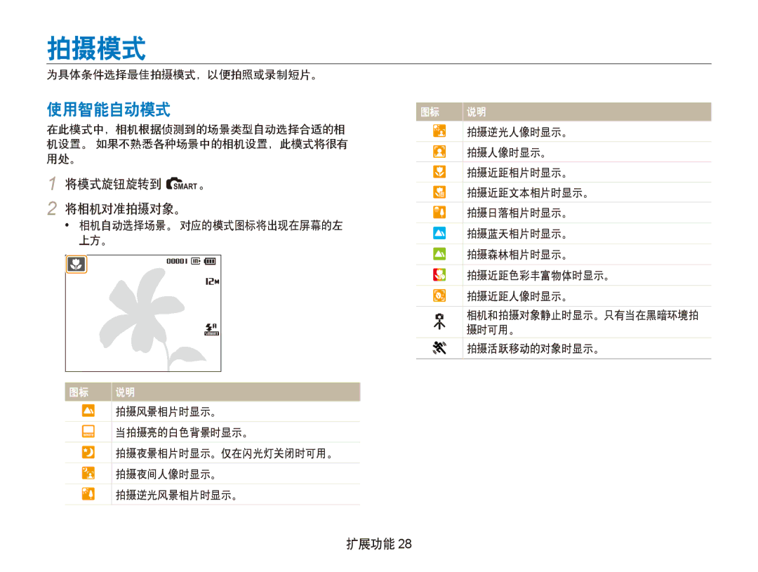 Samsung EC-PL100ZBPVE3, EC-PL100ZBPSE1, EC-PL100ZBPPIT, EC-PL100ZBPSIT, EC-PL100ZBPEIT manual 拍摄模式, 使用智能自动模式, 将模式旋钮旋转到 S。, 扩展功能 