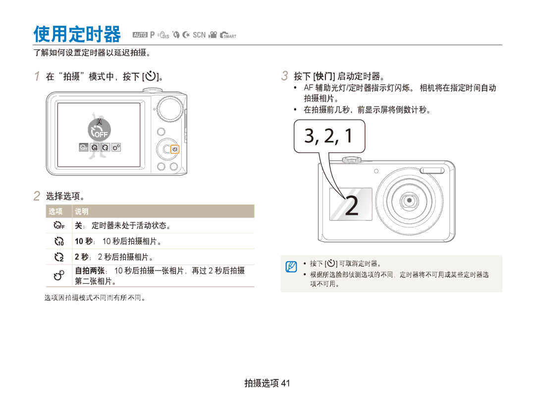 Samsung EC-PL100ZBPSIT, EC-PL100ZBPSE1 manual 在拍摄模式中，按下 t。 按下 快门 启动定时器。, 了解如何设置定时器以延迟拍摄。, ： 定时器未处于活动状态。, 10 秒： 10 秒后拍摄相片。 