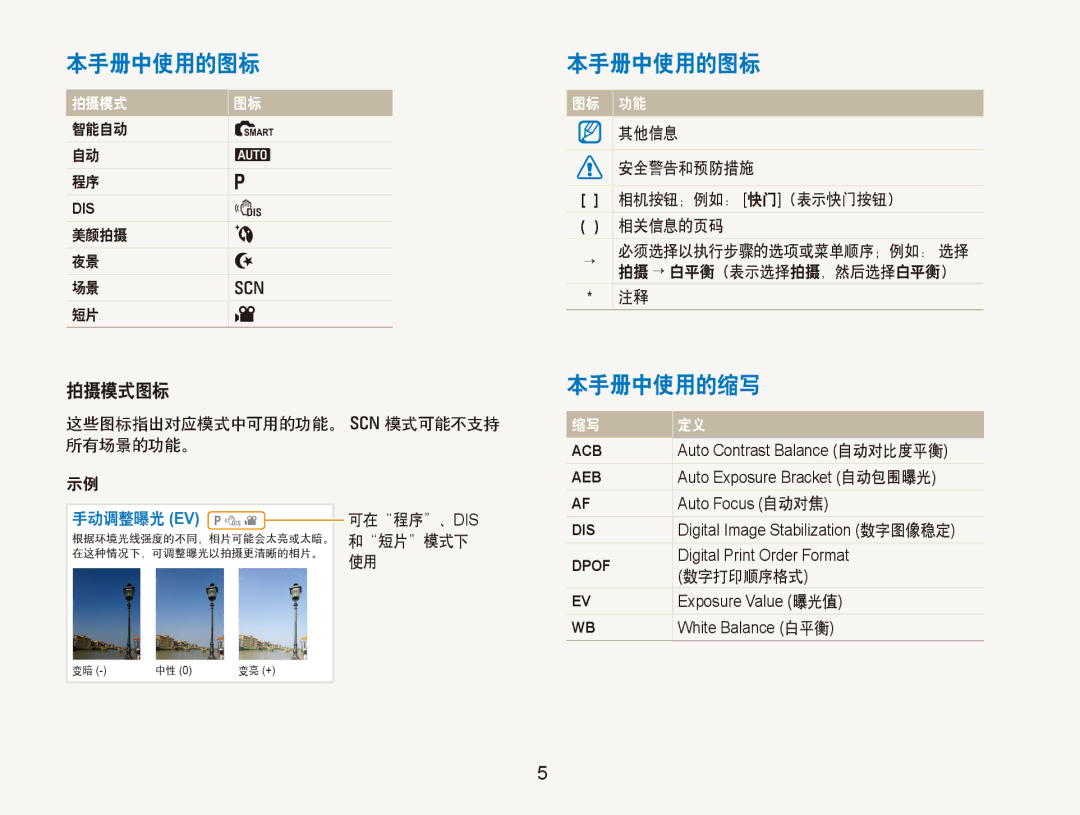 Samsung EC-PL100ZBPBE2, EC-PL100ZBPSE1, EC-PL100ZBPPIT, EC-PL100ZBPSIT, EC-PL100ZBPEIT manual 本手册中使用的图标, 本手册中使用的缩写, 拍摄模式图标 