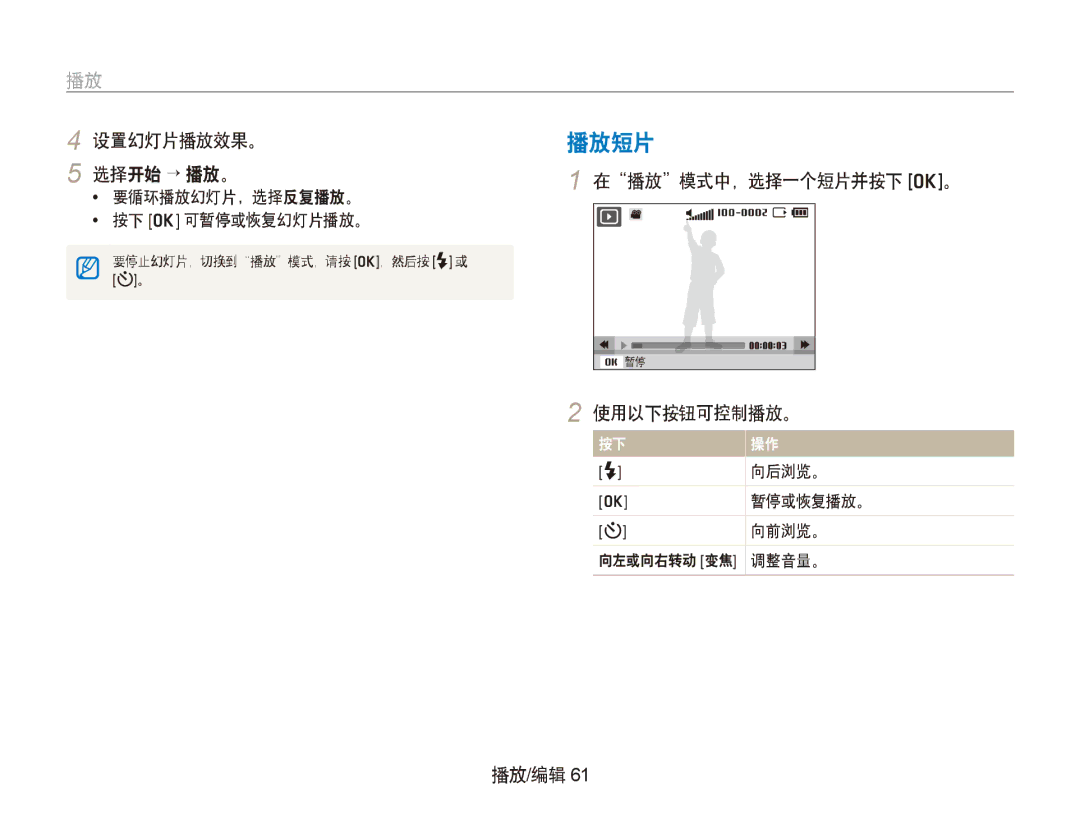 Samsung EC-PL100ZBPSIT, EC-PL100ZBPSE1 播放短片, 设置幻灯片播放效果。 选择开始 → 播放。, 在播放模式中，选择一个短片并按下 o。 使用以下按钮可控制播放。, 向左或向右转动 变焦 调整音量。 