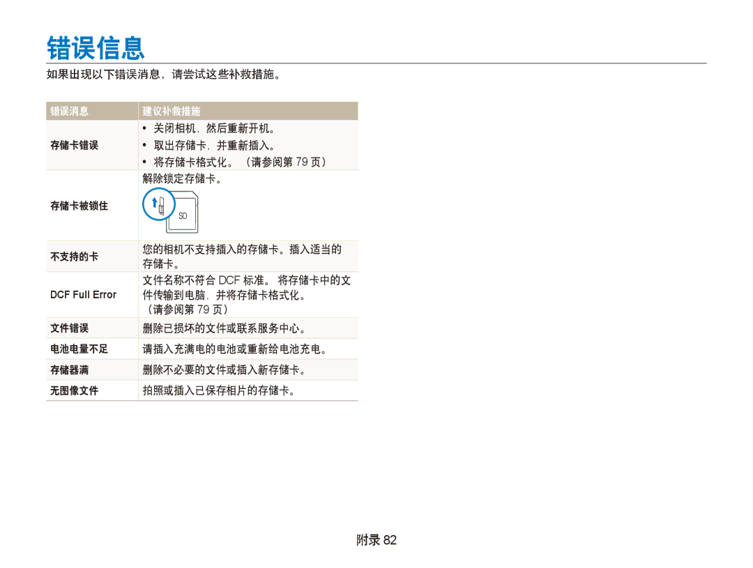 Samsung EC-PL100ZBPEIT, EC-PL100ZBPSE1, EC-PL100ZBPPIT manual 错误信息, 如果出现以下错误消息，请尝试这些补救措施。, 件传输到电脑，并将存储卡格式化。, （请参阅第 79 页） 