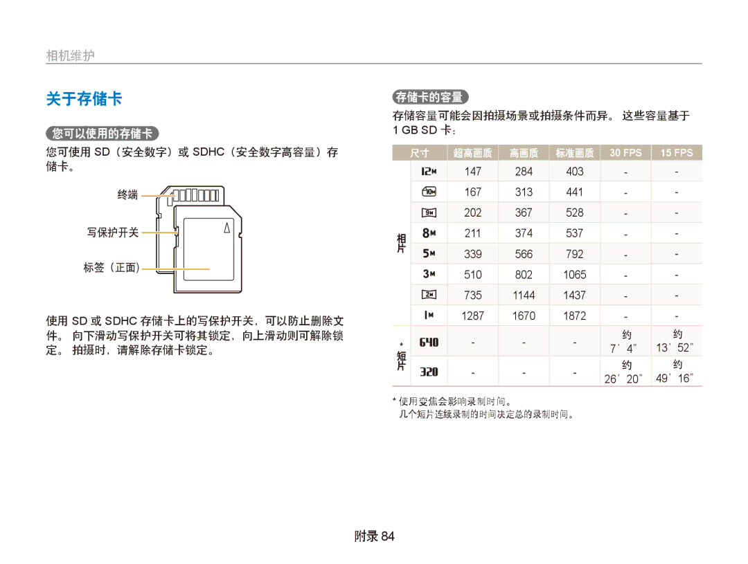 Samsung EC-PL100ZBPBE3, EC-PL100ZBPSE1, EC-PL100ZBPPIT, EC-PL100ZBPSIT, EC-PL100ZBPEIT 关于存储卡, 存储容量可能会因拍摄场景或拍摄条件而异。 这些容量基于 