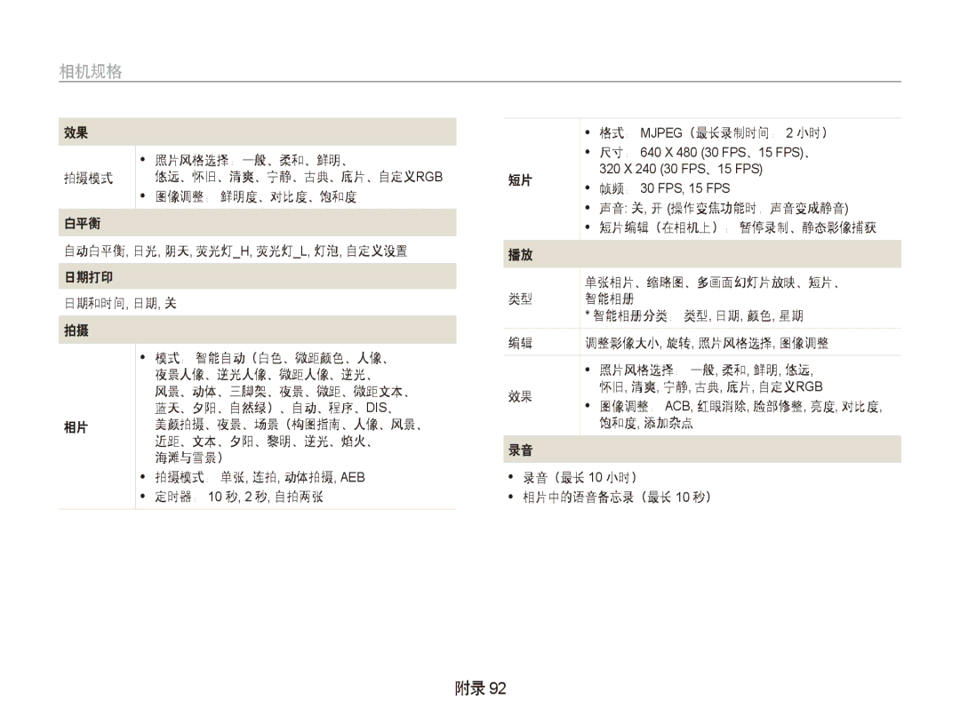 Samsung EC-PL100ZBPEIT 照片风格选择：一般、柔和、鲜明、, 图像调整： 鲜明度、对比度、饱和度, 近距、文本、夕阳、黎明、逆光、焰火、, 海滩与雪景）, 拍摄模式： 单张, 连拍, 动体拍摄, Aeb, 智能相册 