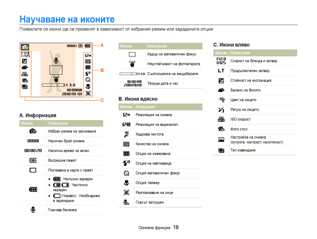 Samsung EC-PL100ZBPBE3, EC-PL100ZBPSE3 manual Научаване на иконите, Информация, Икони вдясно, Икони вляво 