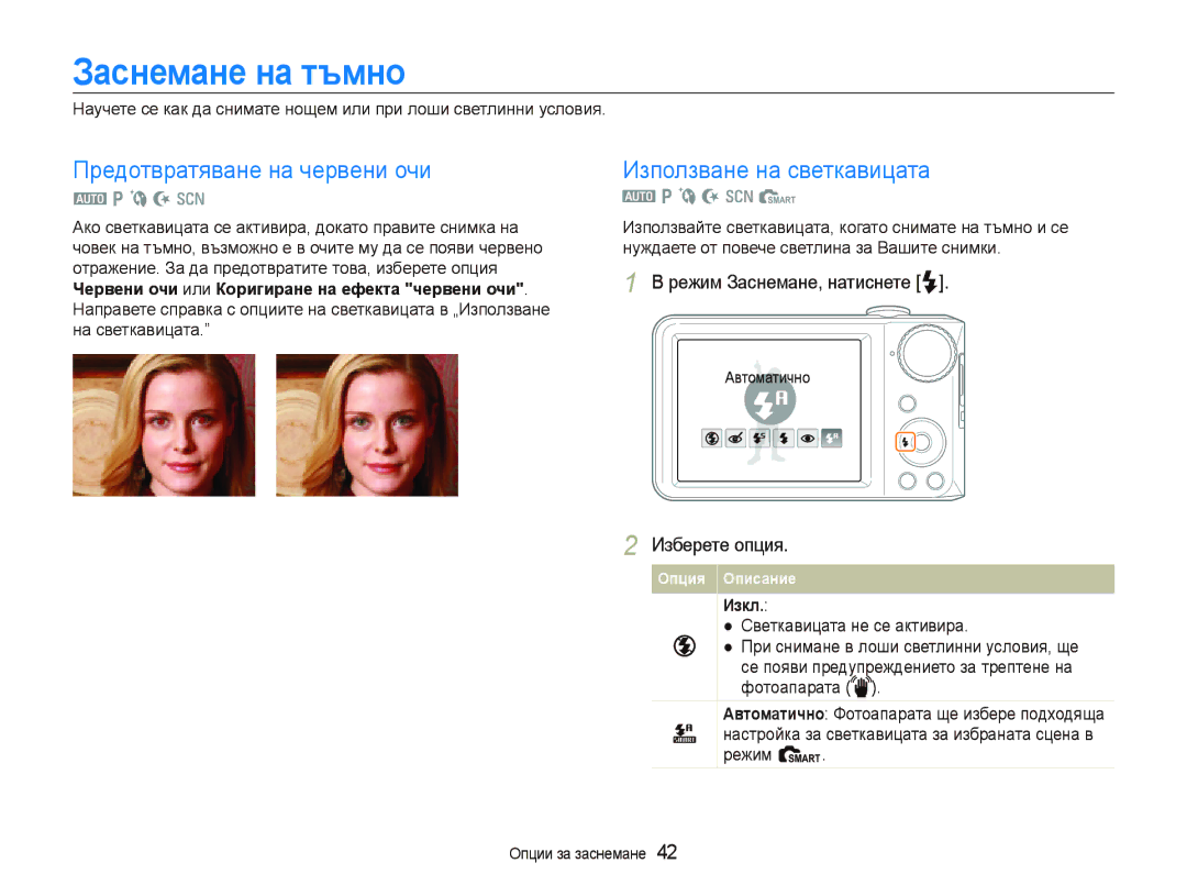 Samsung EC-PL100ZBPBE3 manual Заснемане на тъмно, Предотвратяване на червени очи, Използване на светкавицата, Изкл 