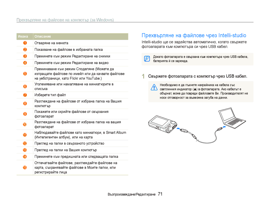 Samsung EC-PL100ZBPSE3 manual Прехвърляне на файлове чрез Intelli-studio, Свържете фотоапарата с компютър чрез USB кабел 